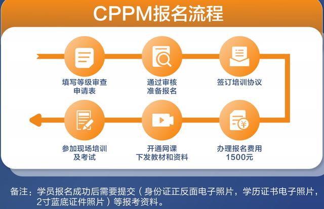 cppm采購證書學習資料（那些你不得不知道的關于CPPM采購經理證書的通關秘籍）3
