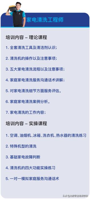 上海家電清洗行業培訓學校有哪些（為家職業培訓學校的家電清洗培訓好嗎）6