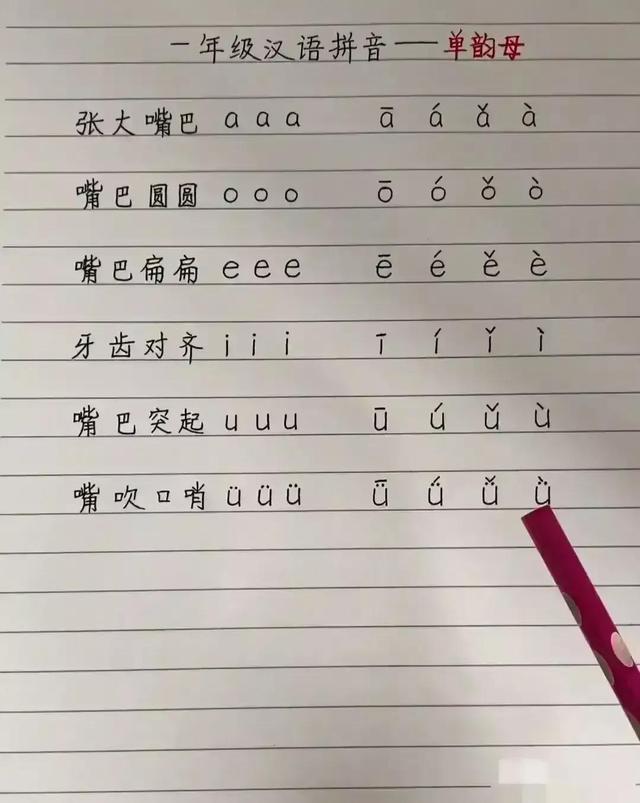 一分鐘掌握中文拼音（原來拼音可以這樣學）7