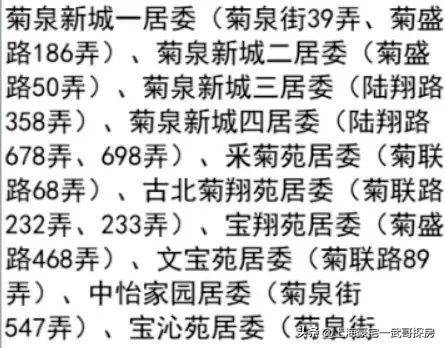 上海重點區小學排名（上海學區辦學覆蓋85）19