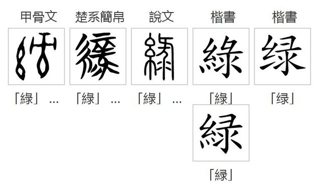 字源學漢字講解（表示顔色的一些字是怎麼來的）18