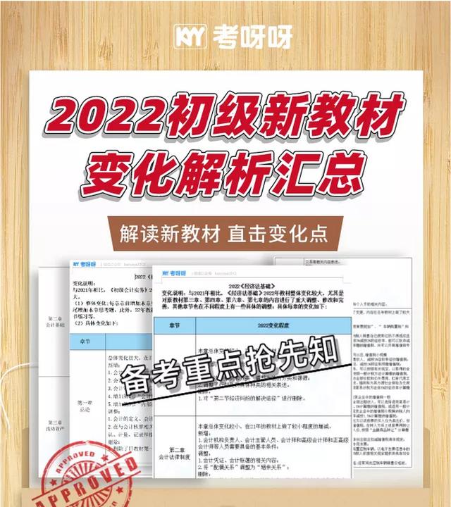 2022年初級會計教材目錄（2022年初級會計官方教材公布）6