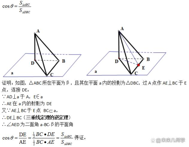 高中數學中線面角射影怎麼找（射影面積法求二面角的推導及其應用）1