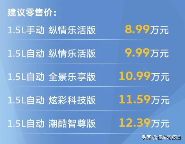 上海大衆新款polo什麼時候上市（新車售價8.99萬元起）1