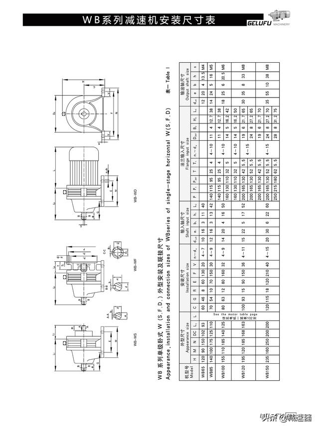 擺線針輪減速機功率與型号對比（WB微型鋁合金擺線針輪減速機選型資料）4