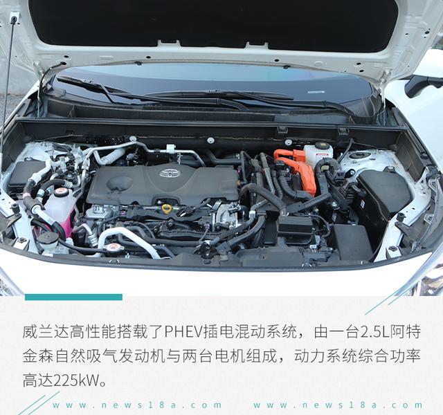 豐田威蘭達2022款靜态體驗（溫柔以待的高性能SUV）2