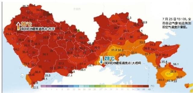 深圳近30年最低氣溫（深圳氣溫首次在7月份達到40.2）3