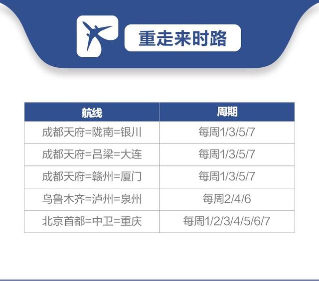 川航國際航班最新行程（川航發布最新航線計劃）7
