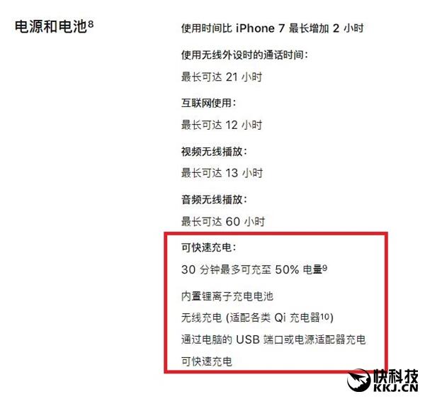 iphonex支持typec快充嗎（iPhone8X雖然支持快充）4