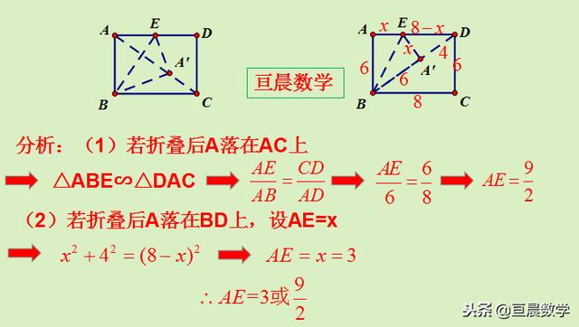 中考最簡單的半角模型（矩形折疊模型中考必備）6