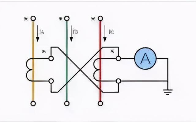 電流互感器常見的接線方式（電流互感器的原理和接線圖）9